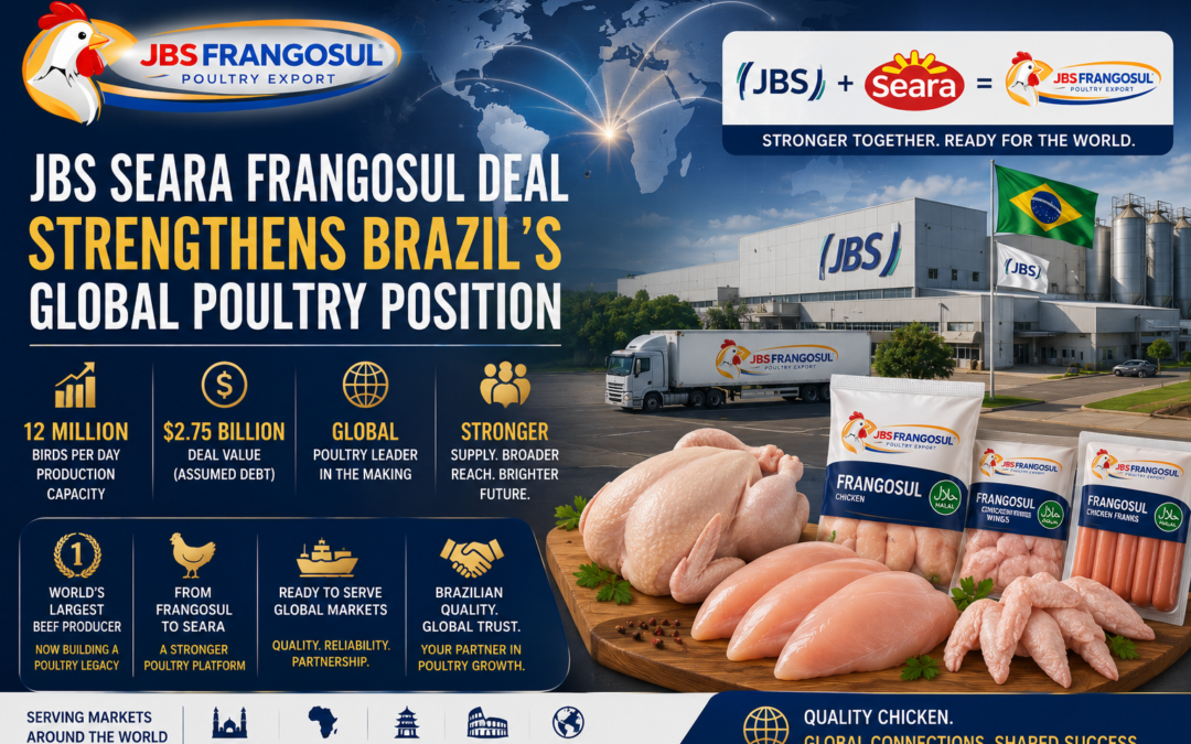 JBS Seara Frangosul Deal Strengthens Brazil’s Global Poultry Position